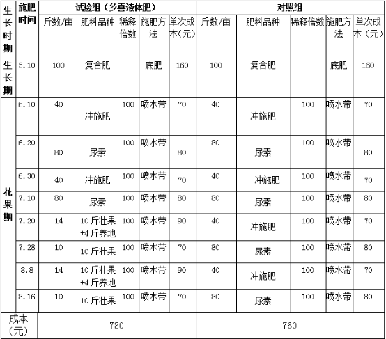 鍥剧墖2.png