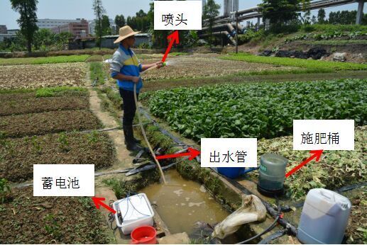直流潜水泵灌溉施肥系统